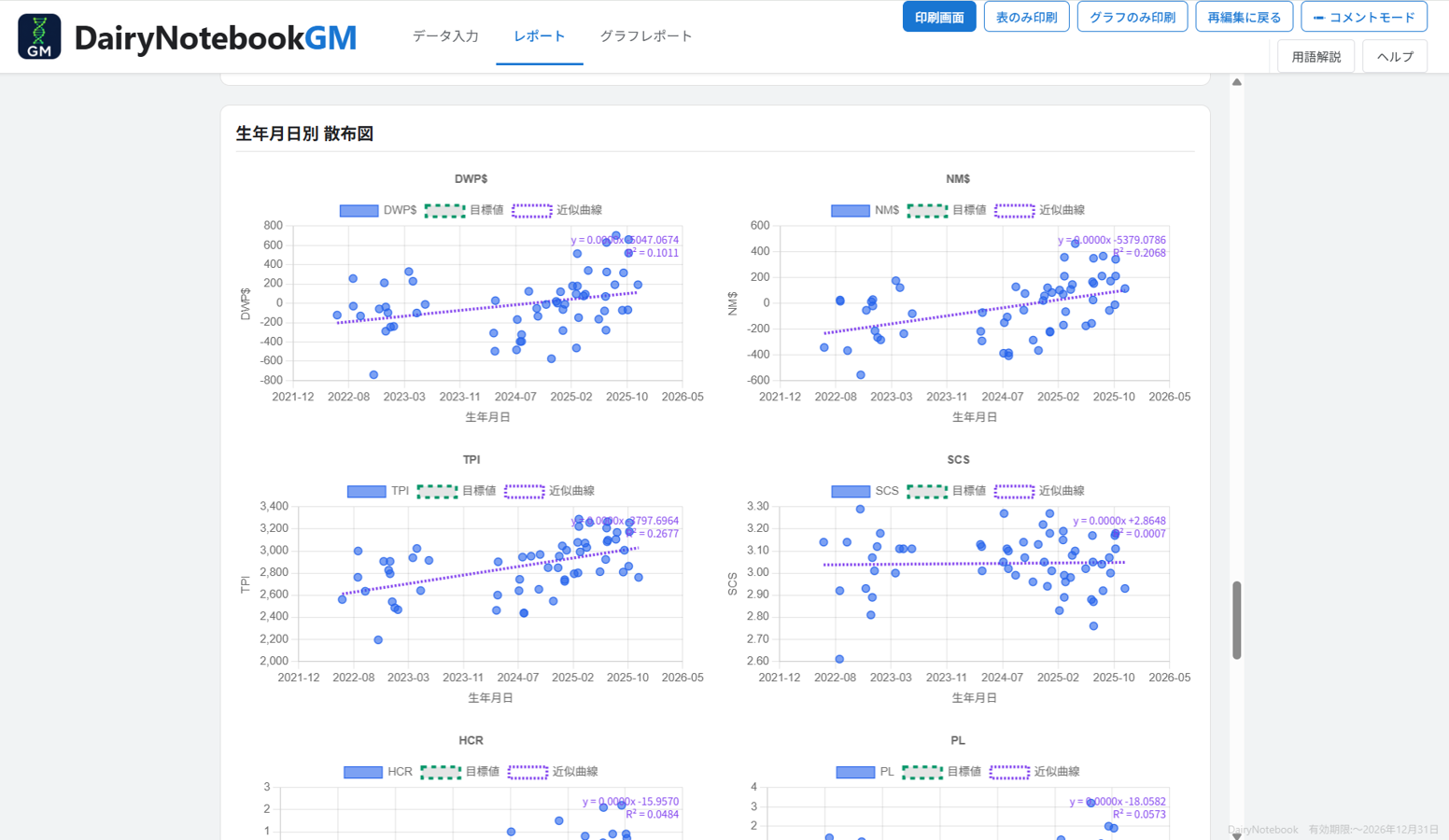 DairyNotebook GM の画面